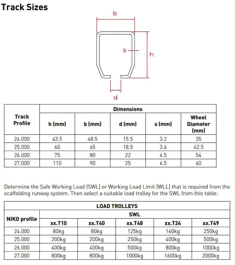 scaffold crane specs